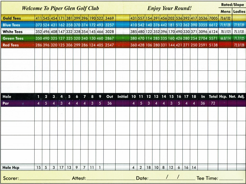 Scorecard Website